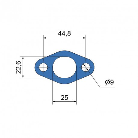 GASKET